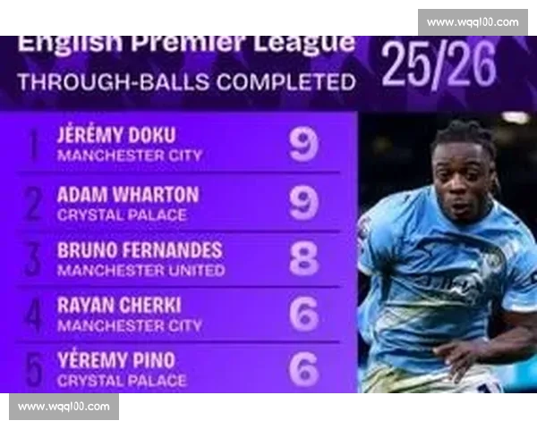 英超足球联赛风靡全球背后的魅力与成功密码商业与激情魅力传奇 - 副本 - 副本 - 副本 (2) - 副本