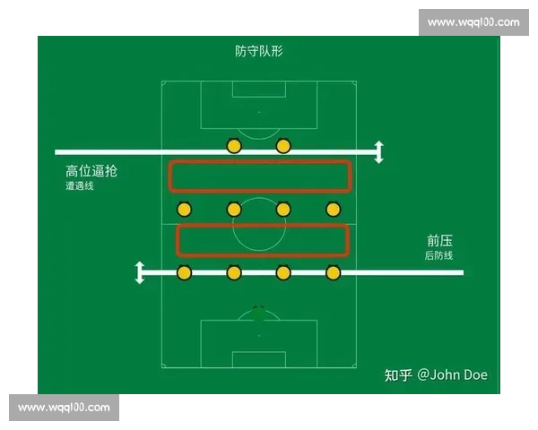 足球比赛常见阵型与战术布局基础入门解析指南全面解读实用技巧分享 - 副本 (10) - 副本 足球比赛常见阵型与战术布局基础入门解析指南全面解读实用技巧分享 - 副本 (10) - 副本