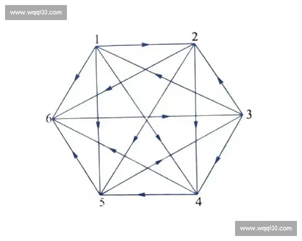 循环赛赛制解析与策略研究助力竞技水平全面提升