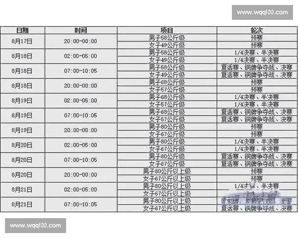 奥运会比赛规则解析与各项目赛事标准详解