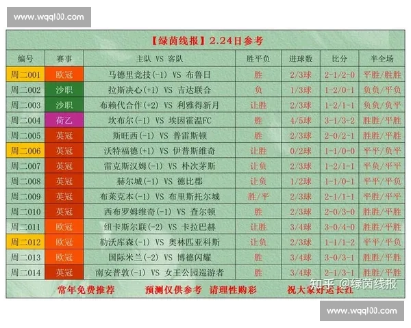 足球比赛官网最新动态：赛事安排、球队资讯、精彩回放及球迷互动全攻略
