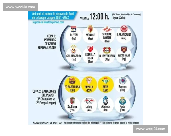 西甲足球联赛全球影响力及其商业价值全面解析