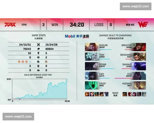 小组赛阶段精彩对决全面解析及晋级形势深度预测 - 副本 (2) - 副本