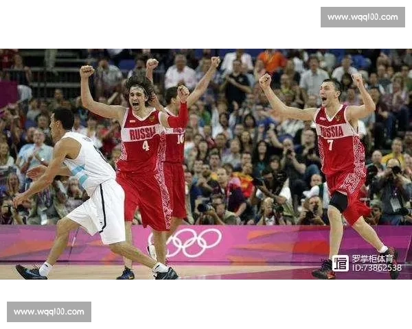 篮球世界杯发展历程与全球篮球格局演变的深度分析与探索 - 副本 (2) - 副本 篮球世界杯发展历程与全球篮球格局演变的深度分析与探索 - 副本 (2) - 副本