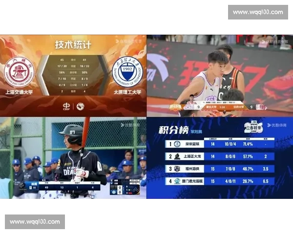 精彩赛事直播入口一站式直达,畅享全球热门体育赛事实时转播 - 副本 精彩赛事直播入口一站式直达,畅享全球热门体育赛事实时转播 - 副本