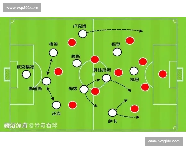 足球比赛临场分析技巧与策略如何提升球队胜率及战术调整 - 副本 - 副本 (2)
